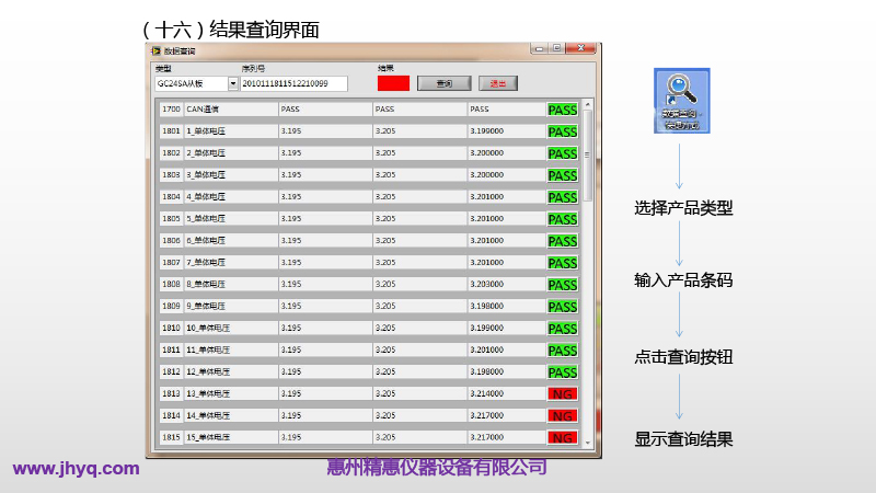 BMS測(cè)試平臺(tái)