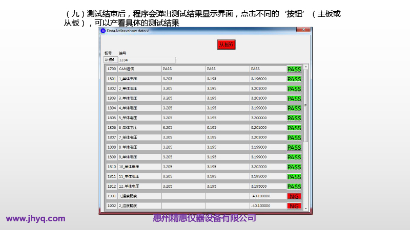 BMS測(cè)試平臺(tái)